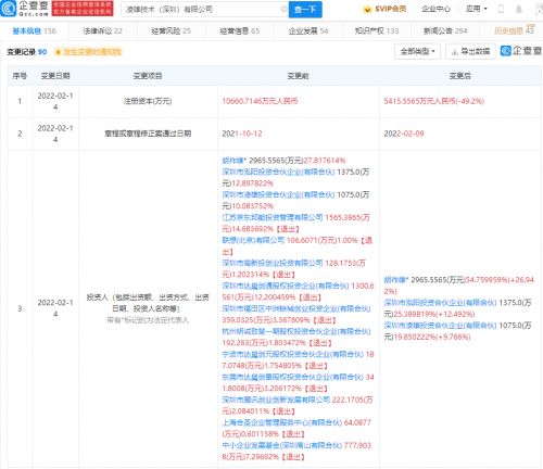 騰訊、京東、聯(lián)想同時退出小熊U租關聯(lián)公司股東，網(wǎng)絡技術領域再起波瀾
